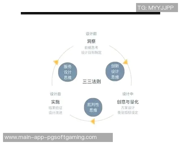 MG,PG,电子游戏技巧-电子游戏技巧中的MG与PG深度解析-MG,PG,电子游戏技巧